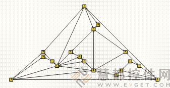 NetDiagram,图表组件,流程图,NetDiagram下载,流程图控件